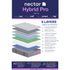 Nectar Hybrid Pro Mattress